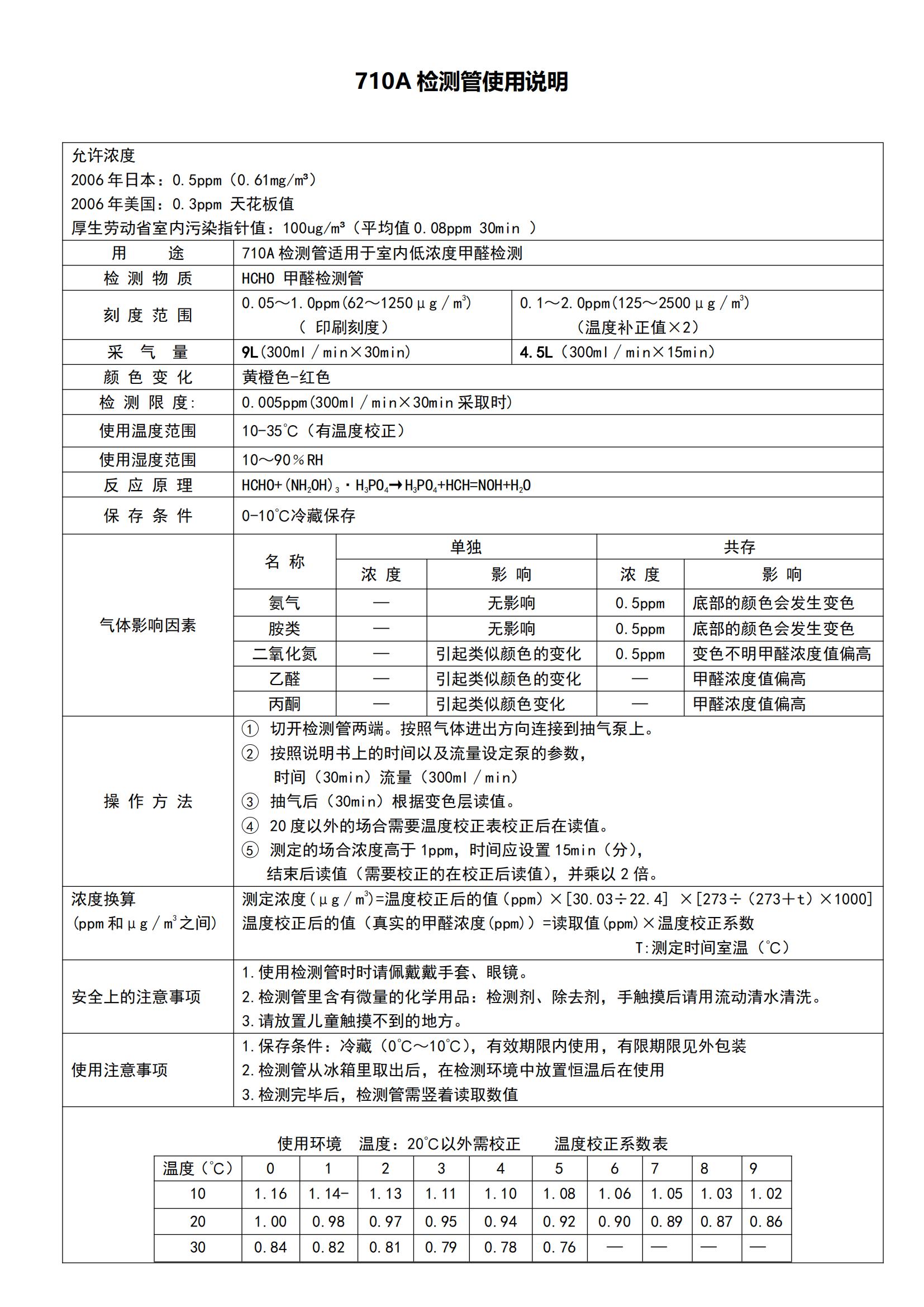 北川式氣體檢測管710A初檢管使用說明